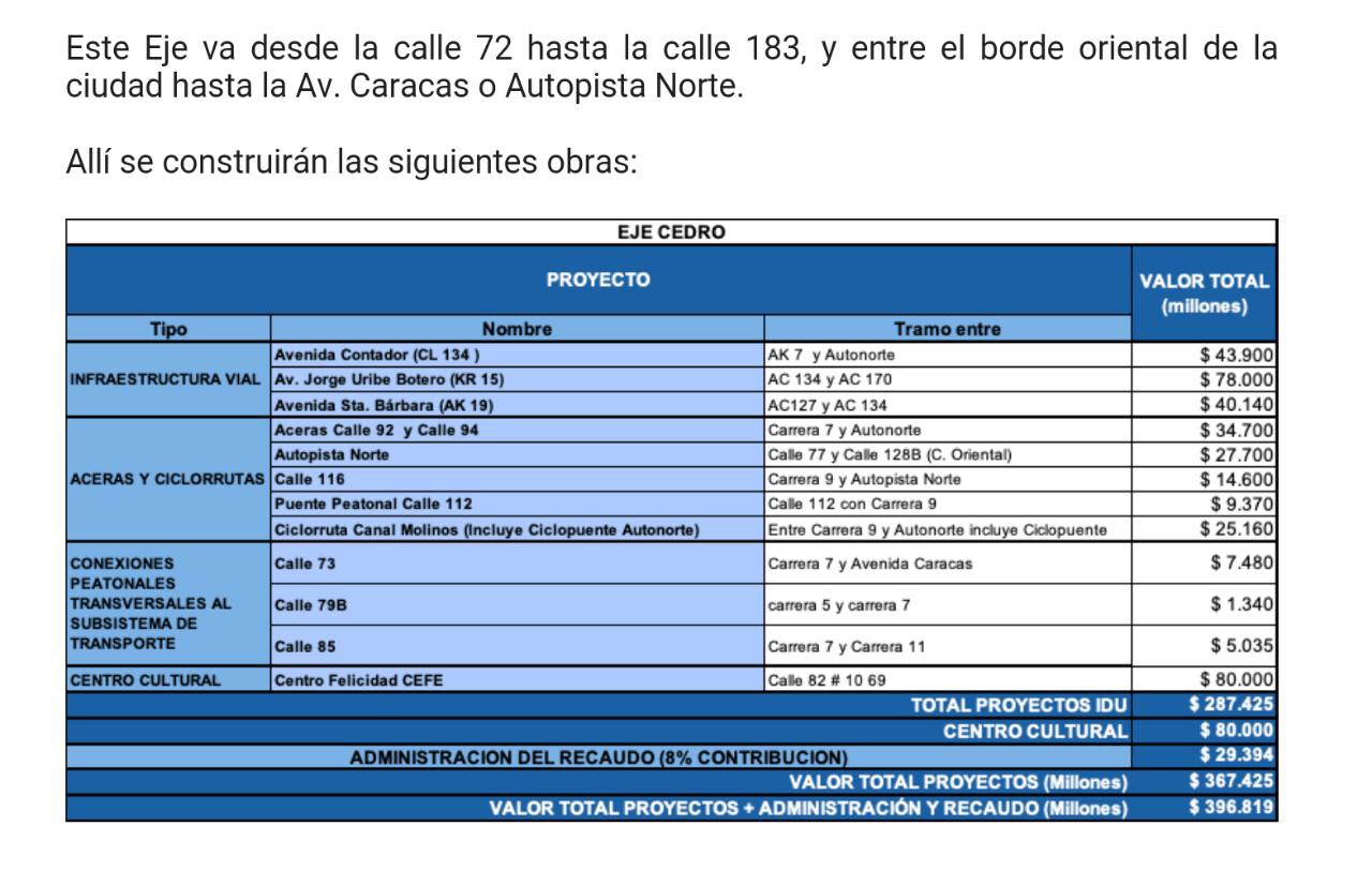Odoo CMS - una imagen grande