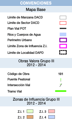 SISTEMA DE MOVILIDAD - OBRAS GRUPO III 2012 - 2014