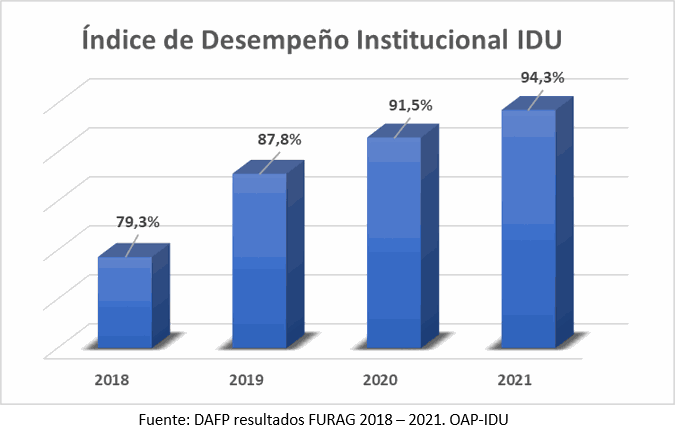 Odoo CMS- Imagen simple flotante