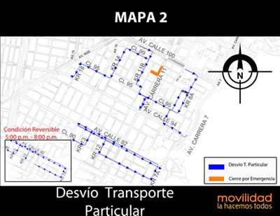 Desvíos