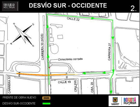 Desvíos