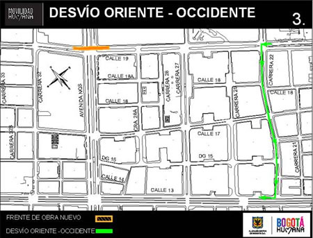 Desvíos