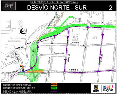 Desvíos