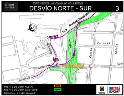 Desvíos