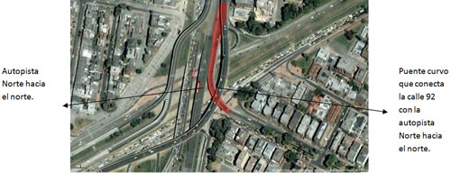 Puente curvo calle 92