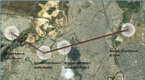 Trazado del cable de Ciudad Bolívar