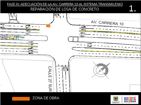 Desvíos