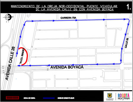 Desvíos