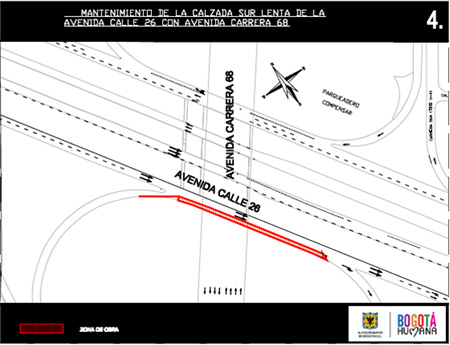 Cierre parcial de la calzada lenta costado sur de la Avenida Calle 26 con Carrera 68