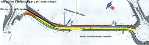 Plano obras adicionales