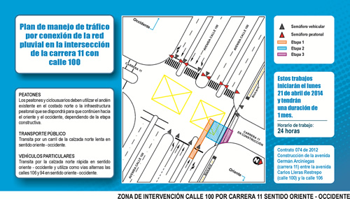Zona de intervenci{on calle 100 por carrera 11 sentido oriente - occidente