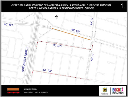 Estado actual de la Avenida Callejas o Calle 127