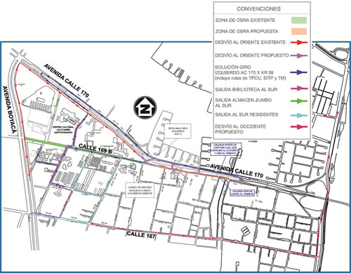 Plan manejo de Tráfico