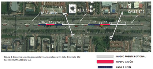 Estaciones Calle 146 y Mazurén