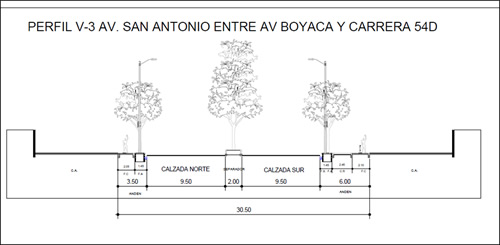 Perfil Av. San Antonio (calle 183) / Av. Boyacá / carrera 54D
