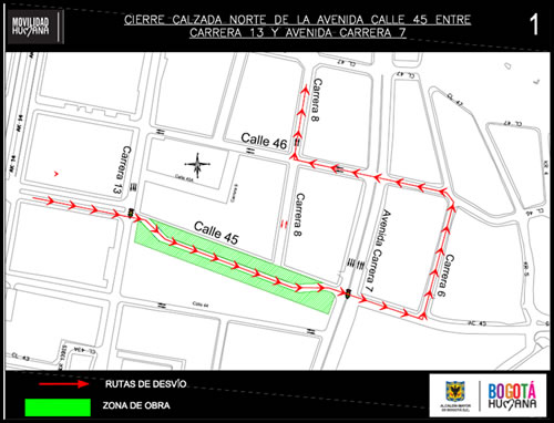 Mapa 1. Desvío sentido Sur - Norte