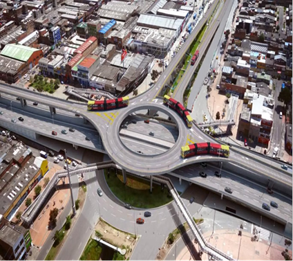 Así será el interconector de las troncales Caracas y NQS