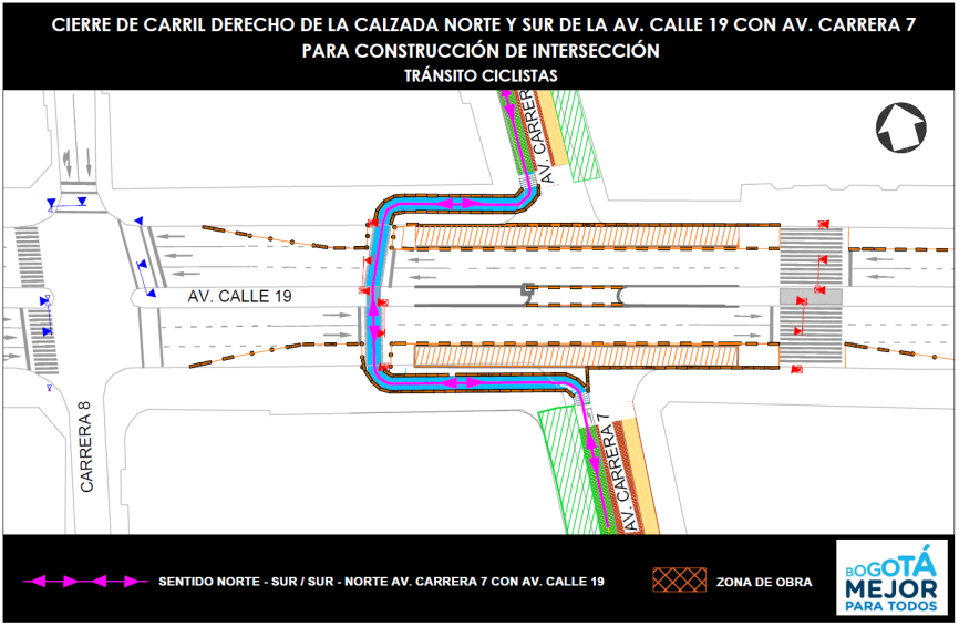  Peatonalización Carrera Séptima