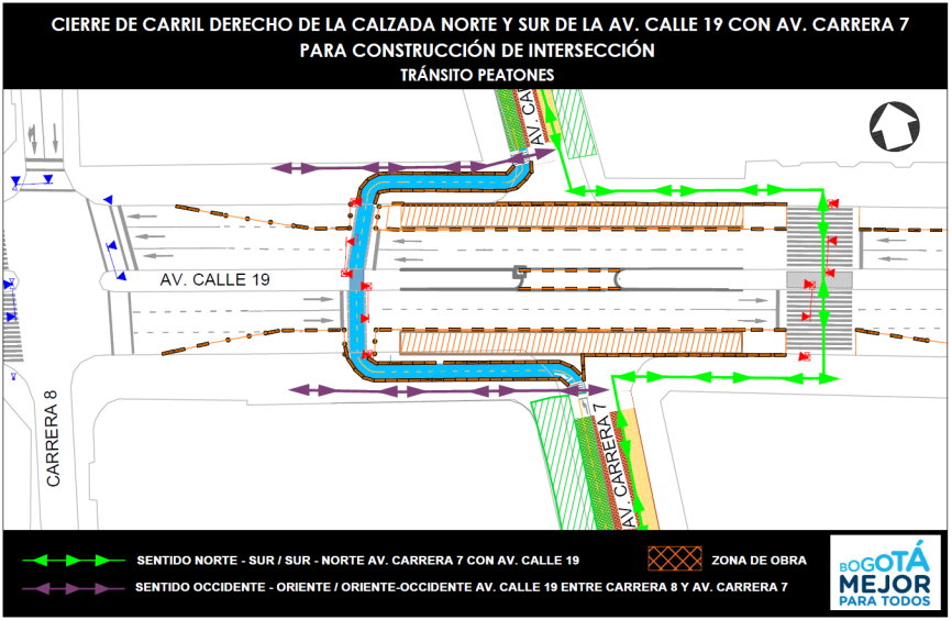  Peatonalización Carrera Séptima
