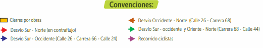 convenciones