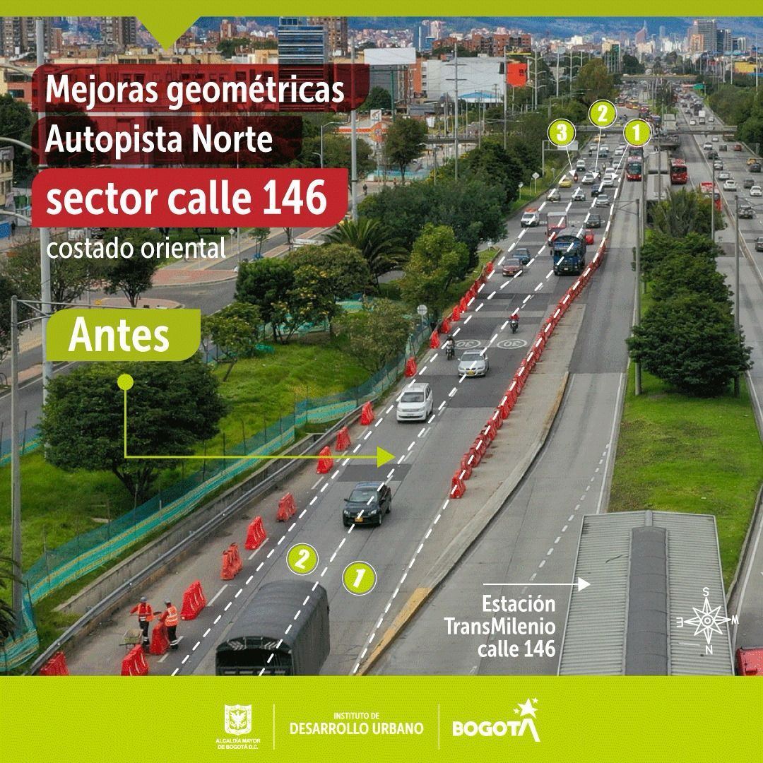 Infografía que muestra cómo estaba antes la movilidad en el sector