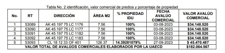 Imagen de Odoo y bloque de texto