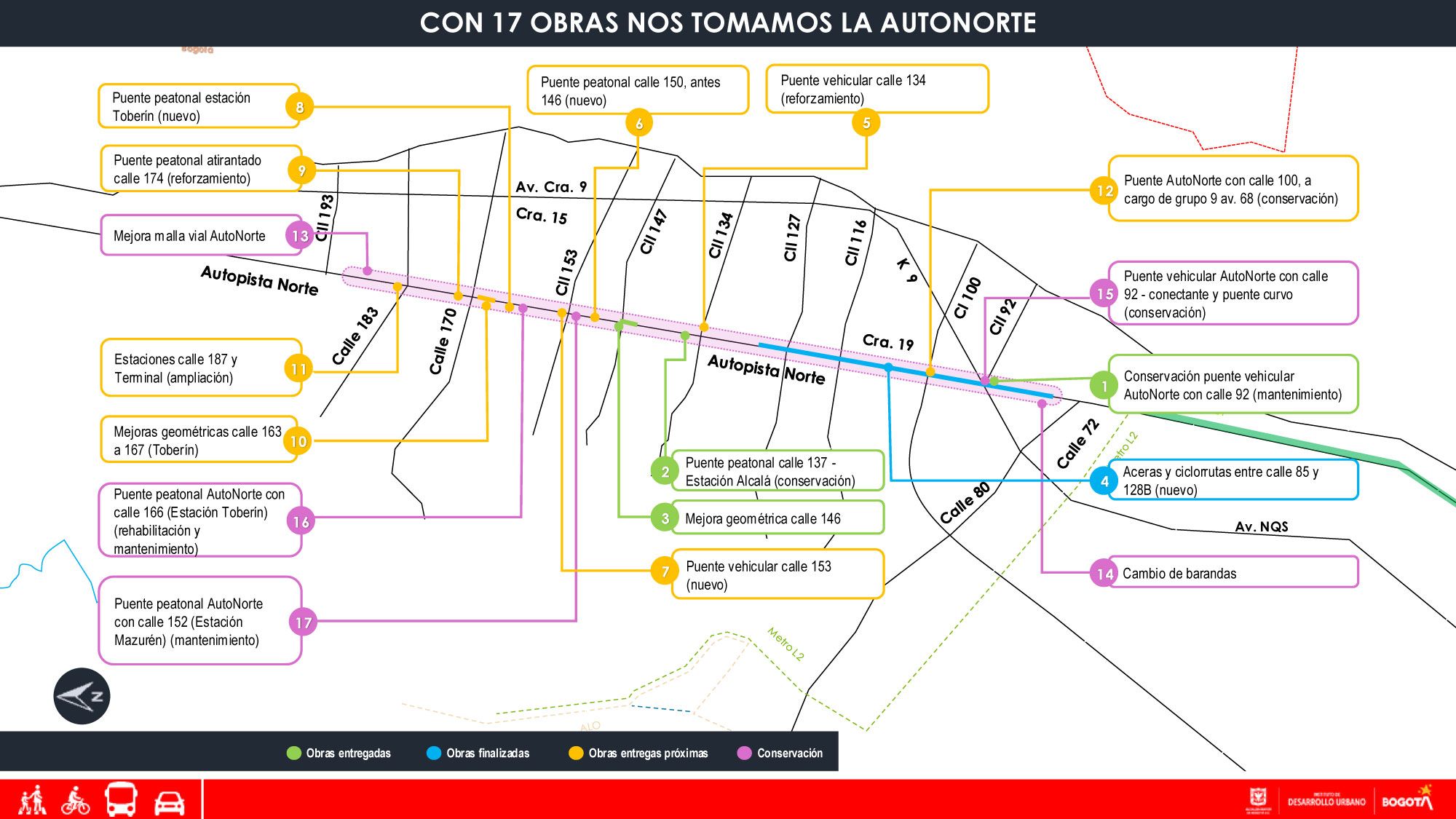 Mapa de 17 obras de la autopista norte