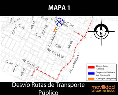 Desvíos